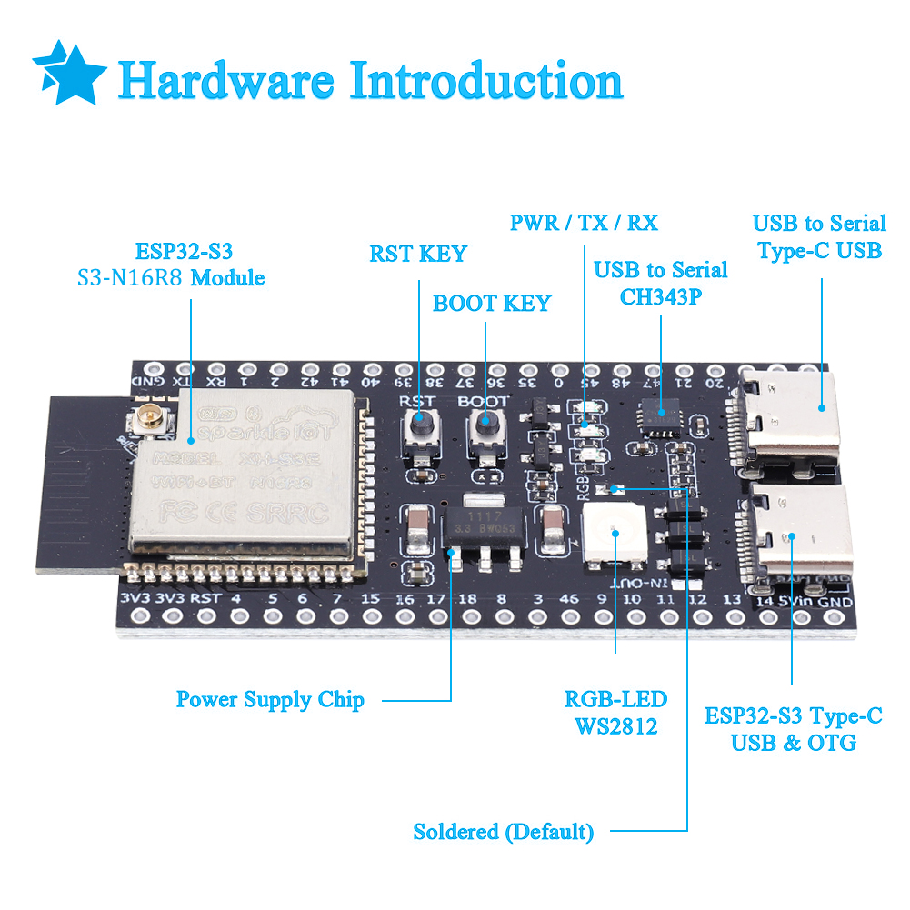 ESP32 S3 Development Board wit - Esp32 S3 Development Board Lot ulasan dan harga