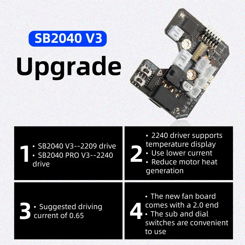 Mellow Fly SB2040 V3 Board For - Voron 2.4 R2 Kit ulasan dan harga