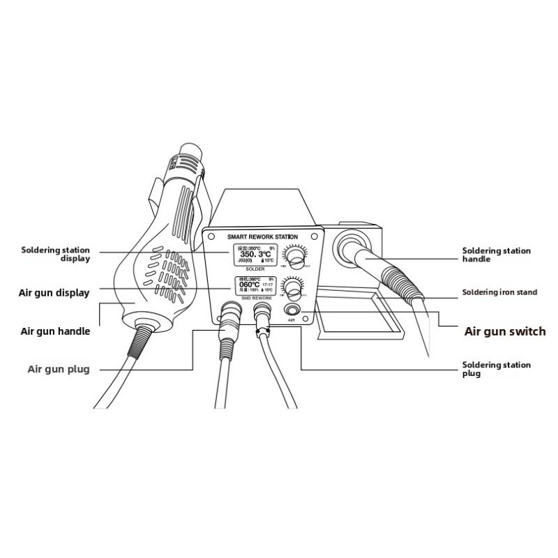 LH‑898D 2‑in‑1 Soldering Stati - Hot Air Rework Station T12 ulasan dan harga