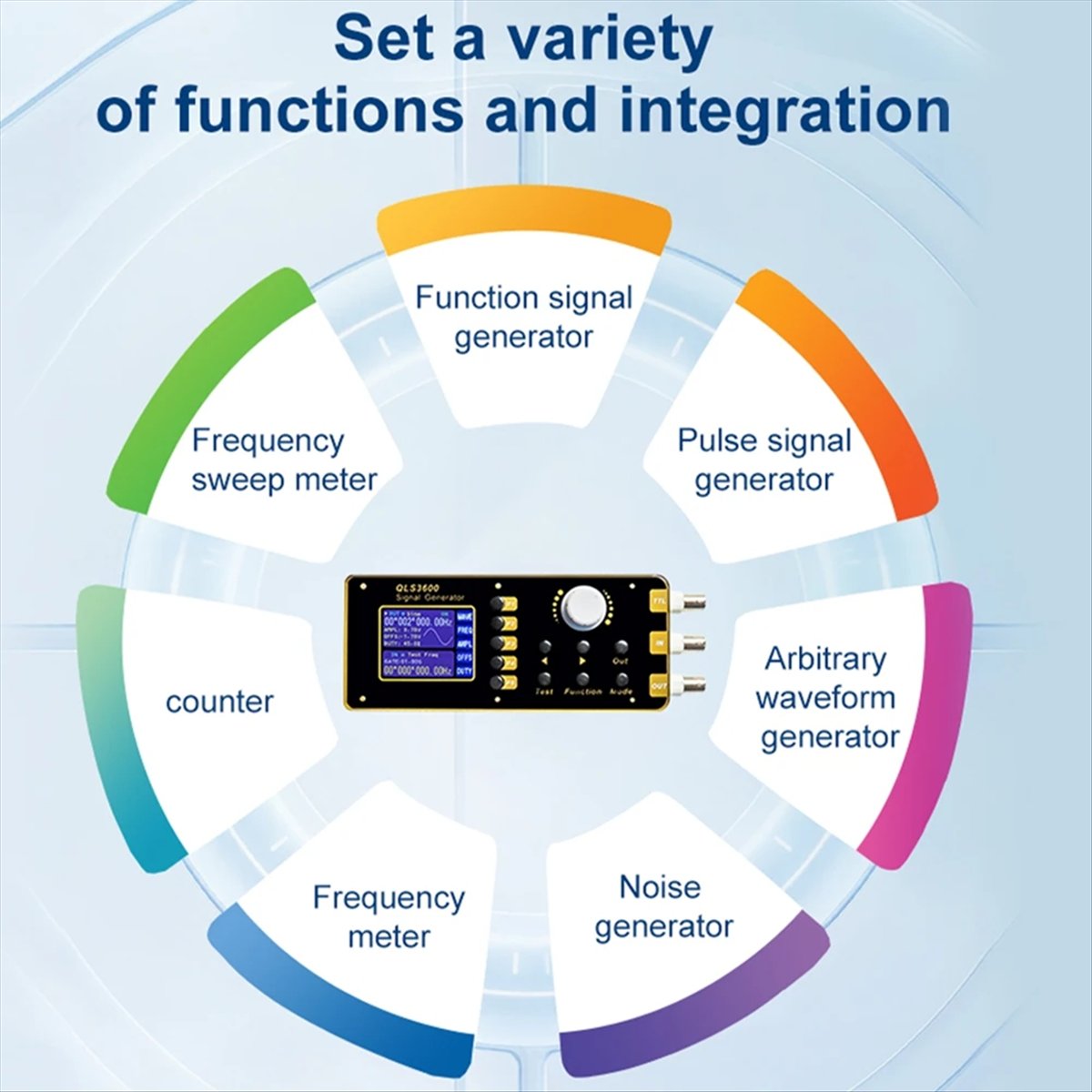 M85K QLS325S 2.4 Inch DDS Func - Function Arbitrary Waveform Generator ulasan dan harga