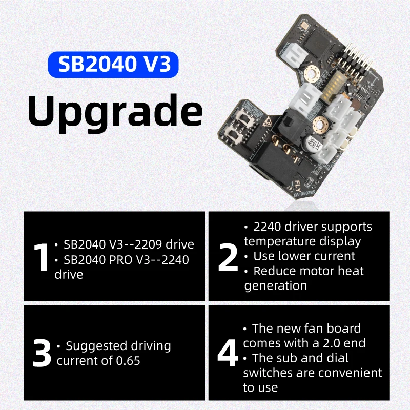 Mellow Fly-SB2040 V3 Board For - Voron 2.4 R2 Kit ulasan dan harga