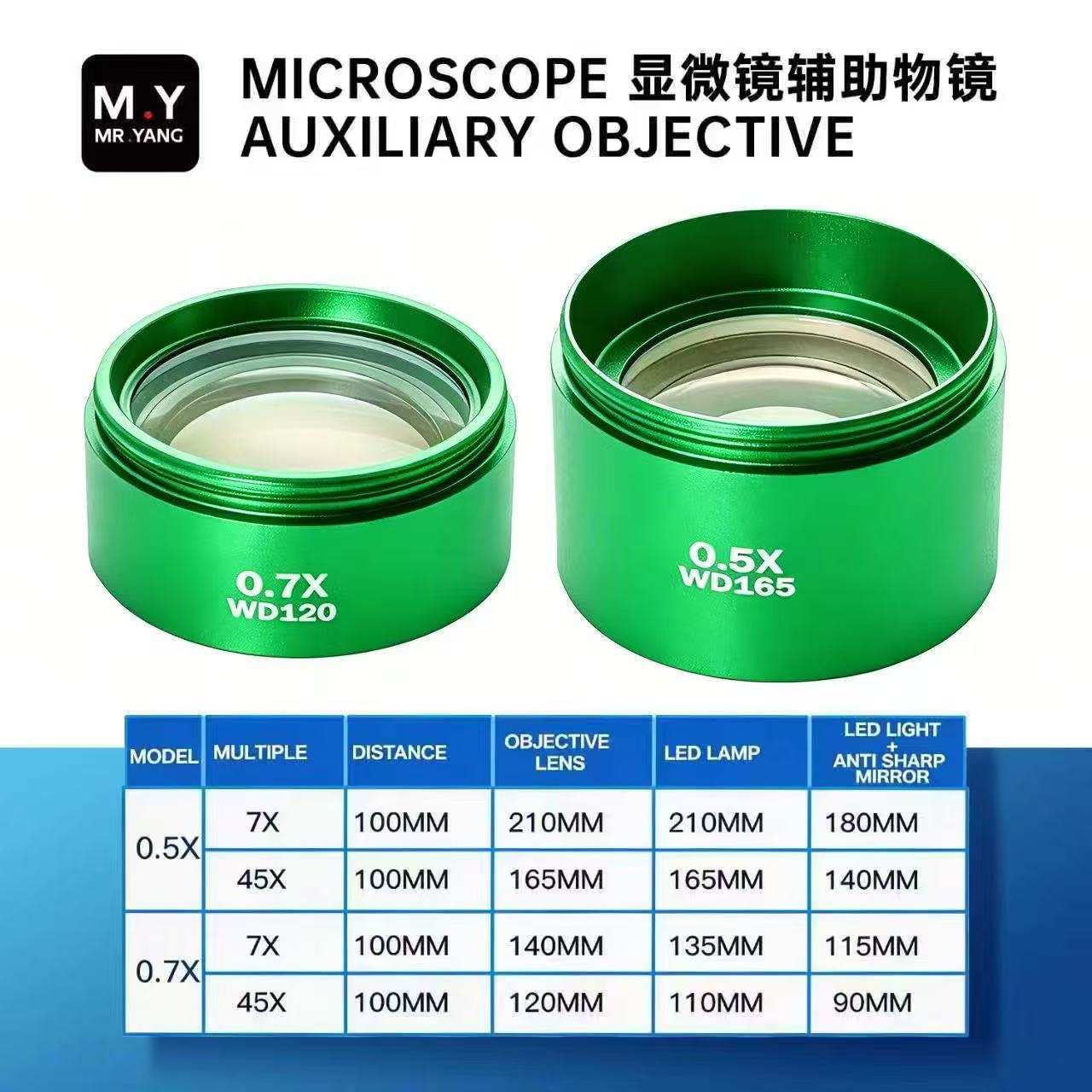 YCS M.Y 0.5X 0.7X Microscope B - Stereo Trinocular Microscope Pcb ulasan dan harga